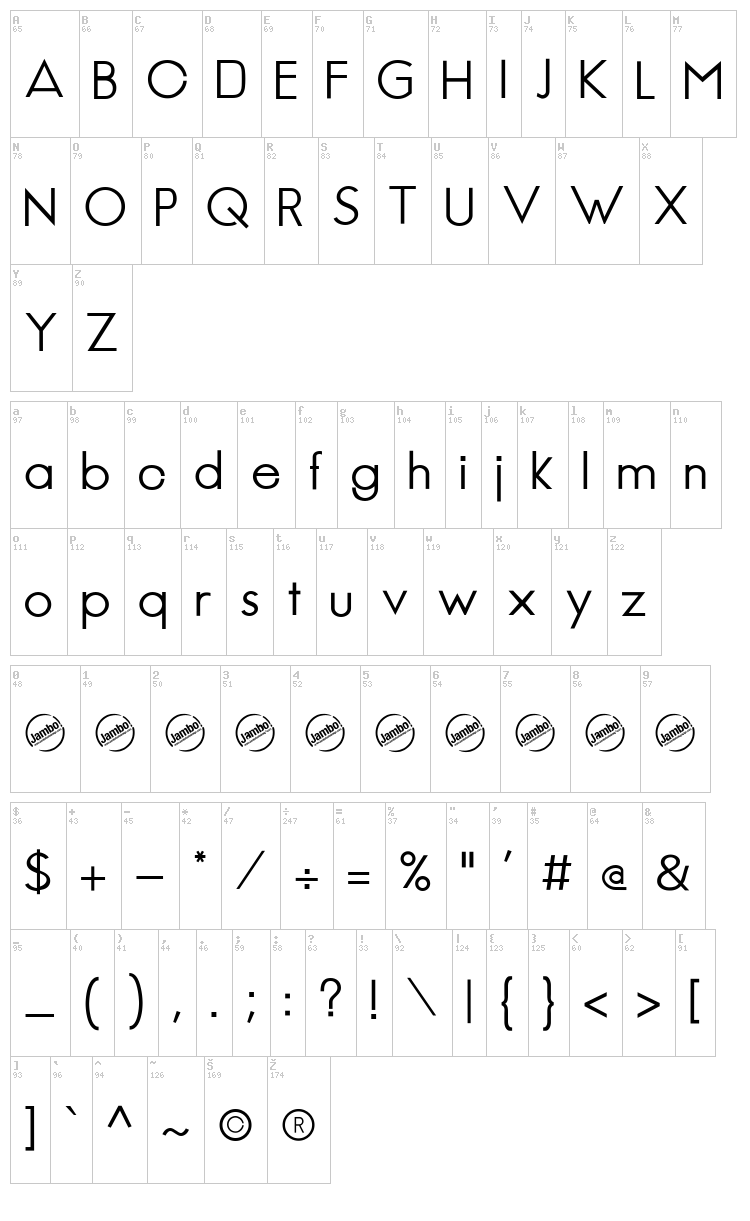 Jambetica font map
